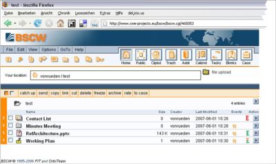 Figure 4: Example of Expectation-Icons