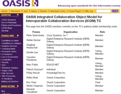 OASIS ICOM TC Membership